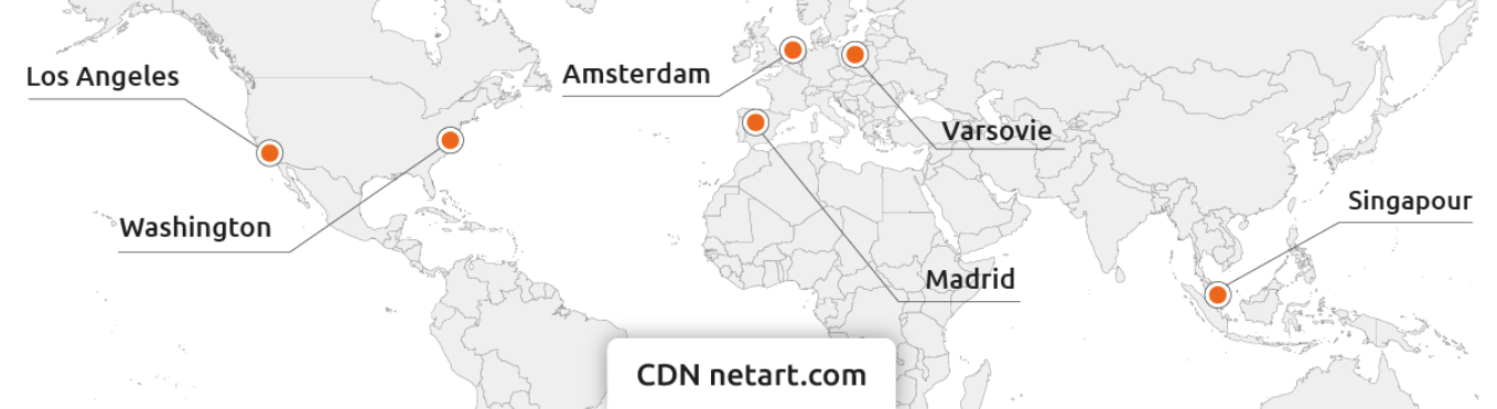 CDN netart.com