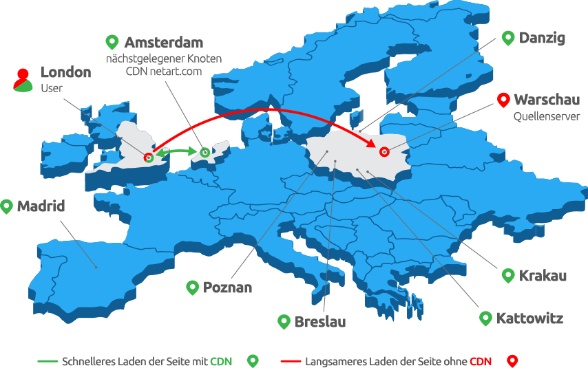 Mapa CDN Europa - netart.com