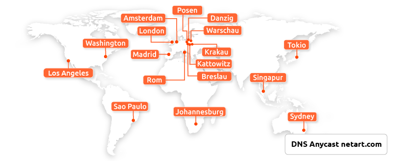 mapa_dns
