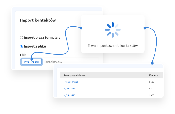 Zarządzanie odbiorcami w Mailer Panel