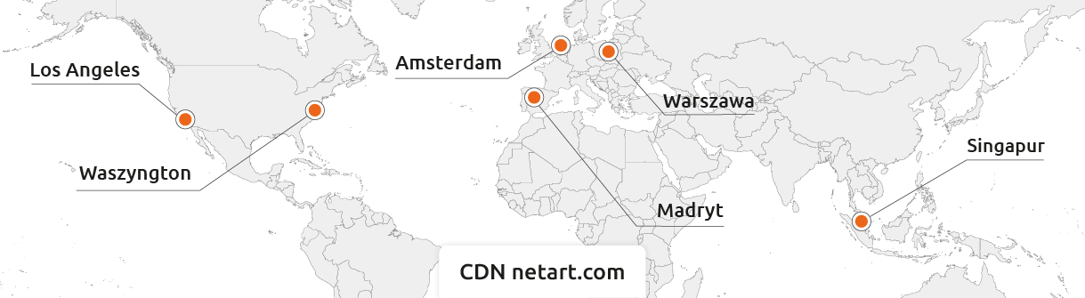 CDN in netart.com