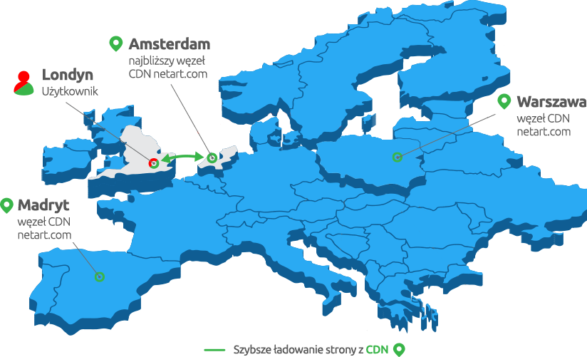 Mapa CDN Europa - netart.com